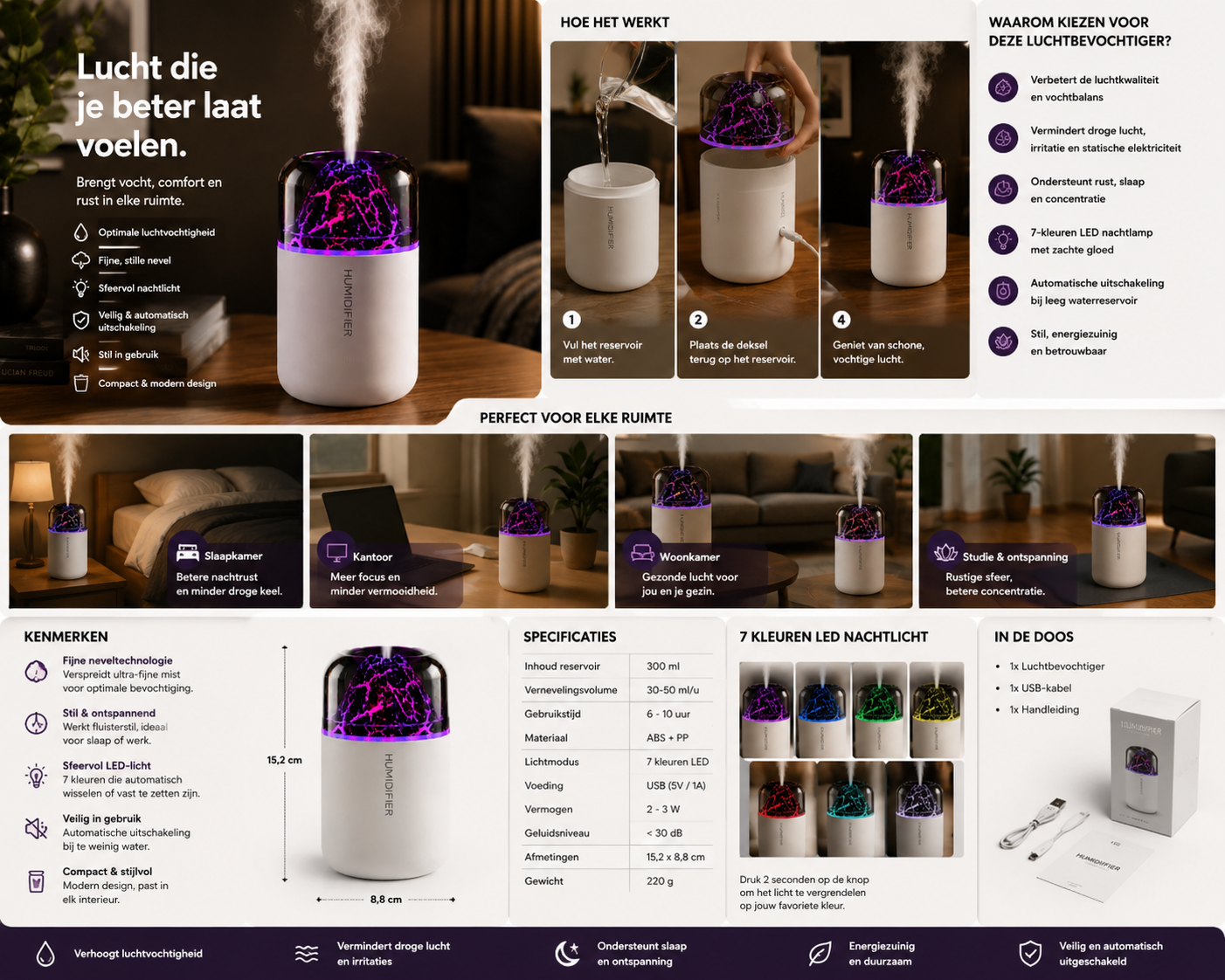 Soothing Sleep Humidifier - Night Light & Humidifier
